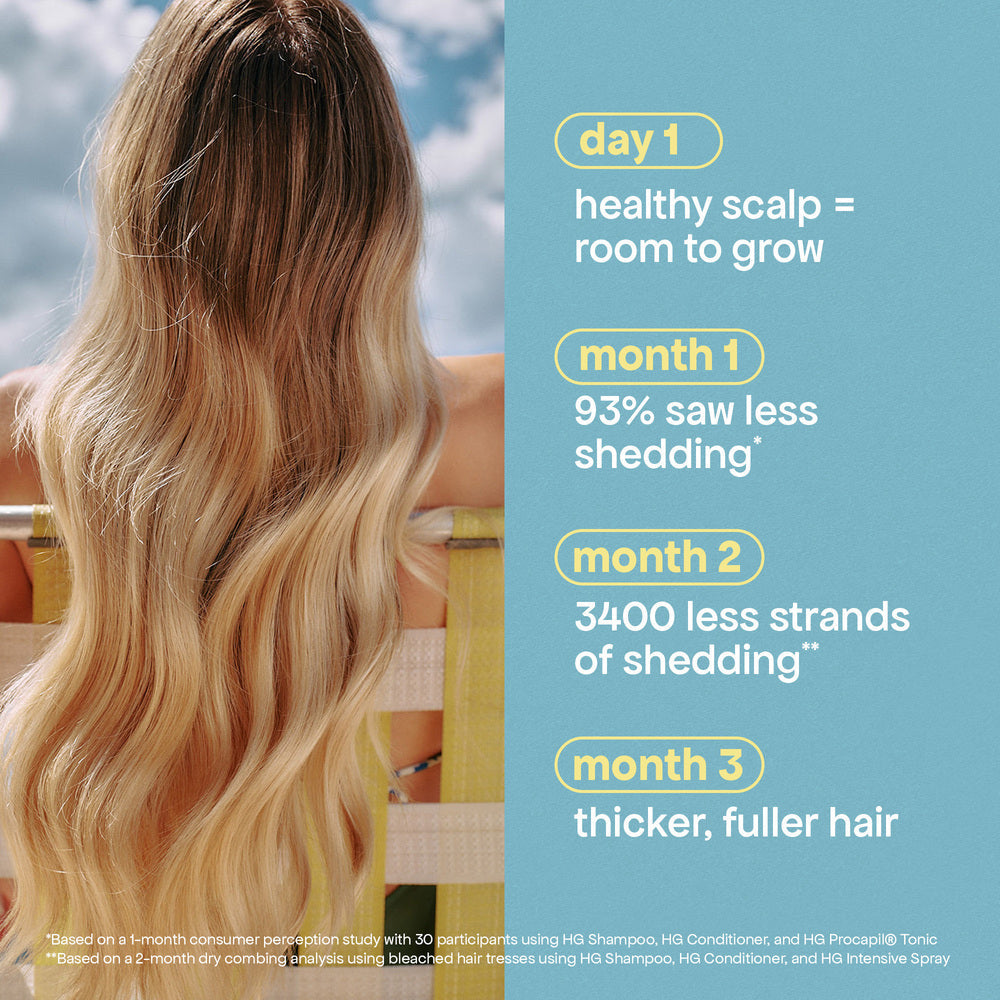Bondi Boost Hair Growth Trio Set