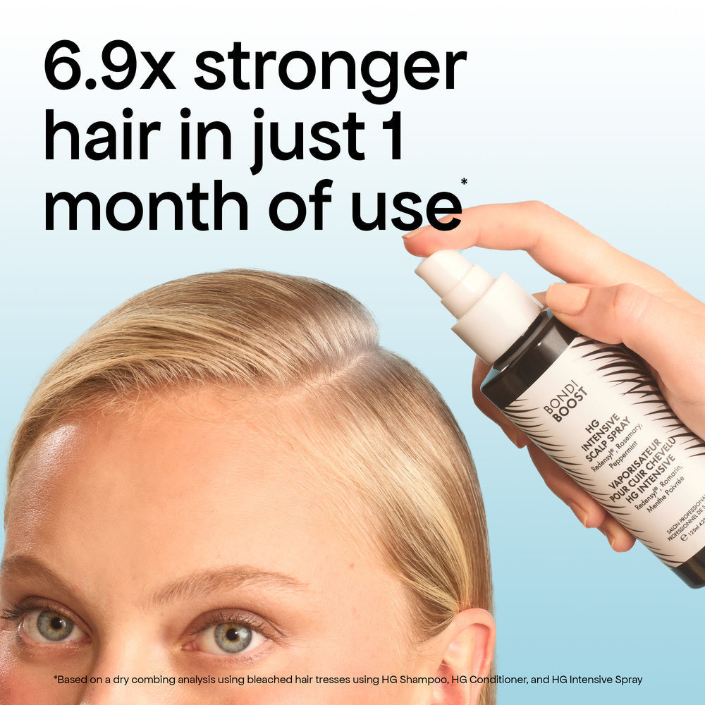 Bondi Boost Hair Growth Power Duo