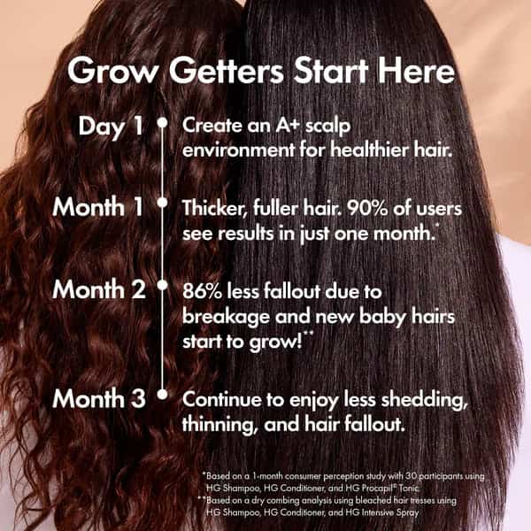 Bondi Boost Hair Growth Trio Set