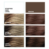 Keracolor Color Treatment Semi Permanent Hair Masque Mocha