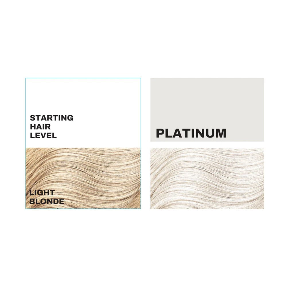Keracolor Color Treatment Semi Permanent Hair Masque Platinum 325ml