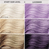 Keracolor Colour Clenditioner Conditioning Shampoo Lavender