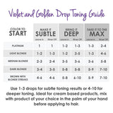 Keracolor Toning Drops